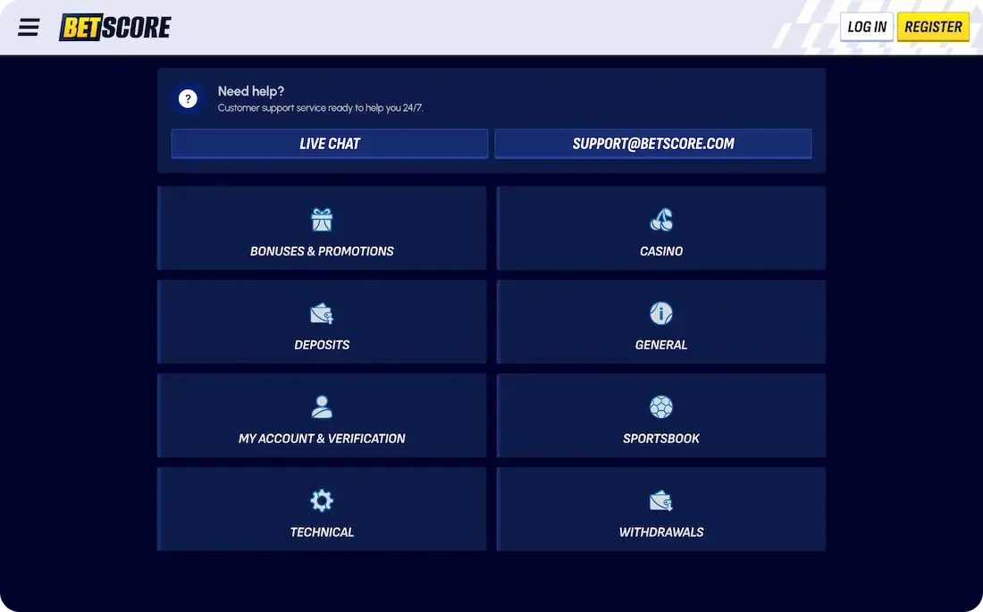 betscore casino faq