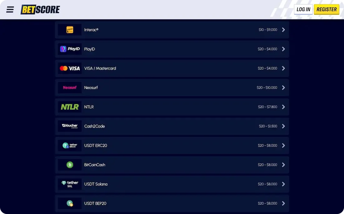betscore casino payments
