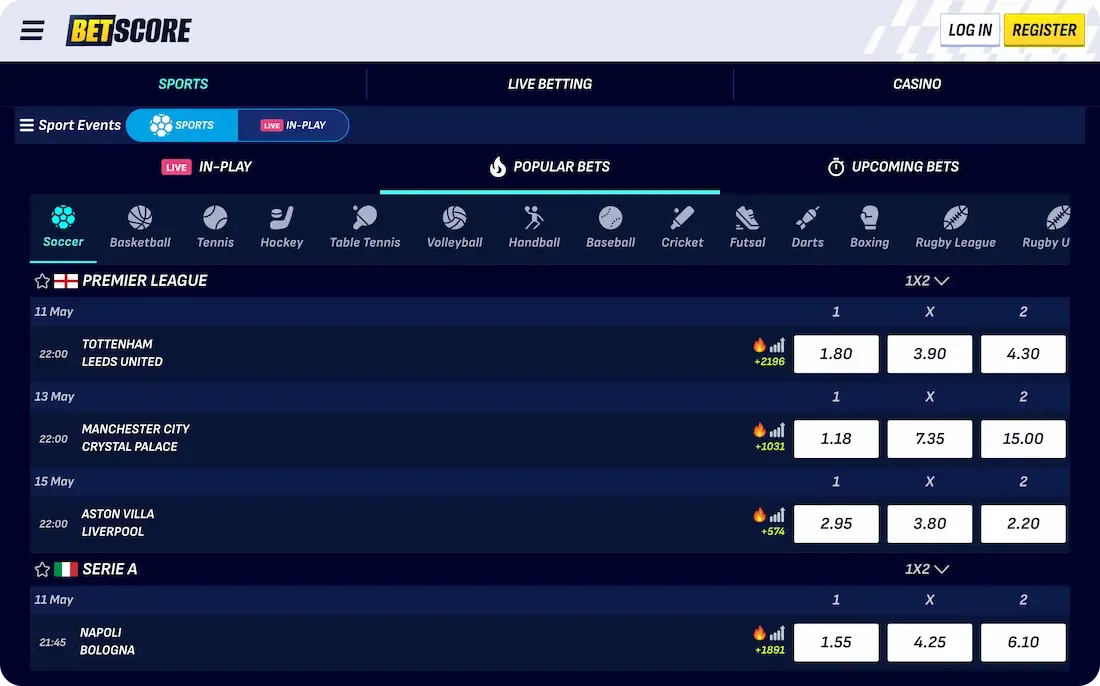 betscore casino sport